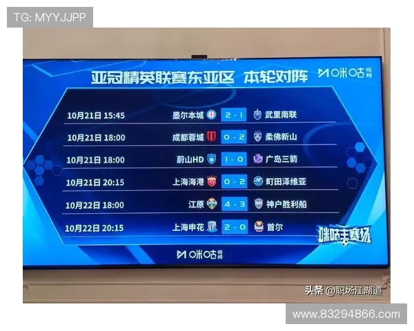 上海足球队荣登全国足球技术排行榜第六名引发热议