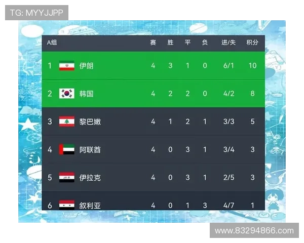 伊朗足球明星的崛起与辉煌成就探秘