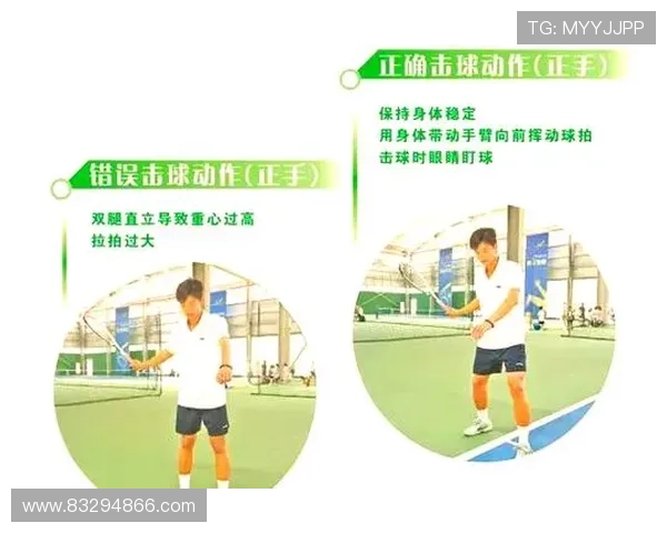 网球新手必看：从零基础到实力提升的全面入门指南